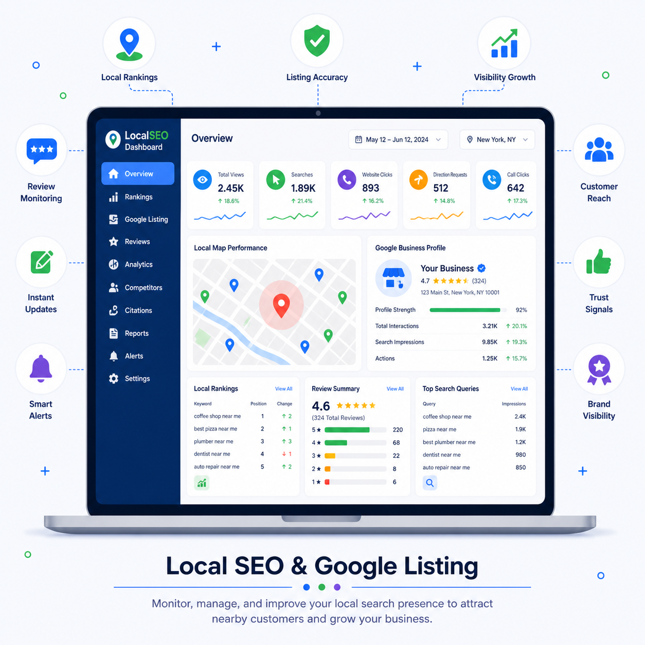 Systart Software