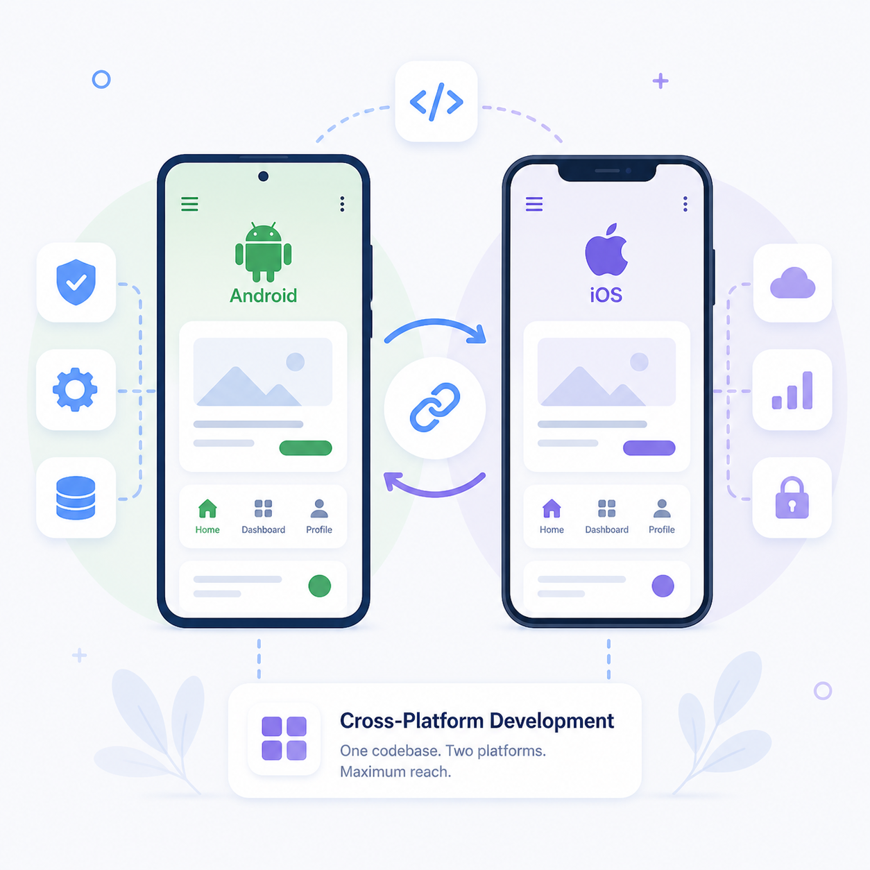 Systart Software
